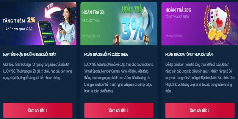 Các game nổ hũ hot nhất 2024